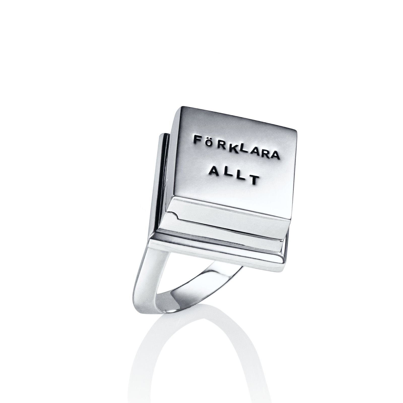 Förklara Allt / Ring bild 2